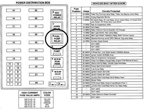 2000 Ford excursion fuse diagram